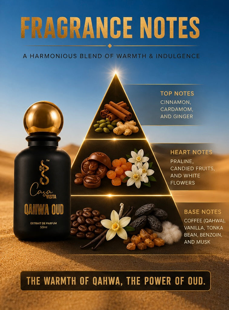 CV Qahwa Oud – Spiced Coffee & Oud Eau de Parfum | 50ml