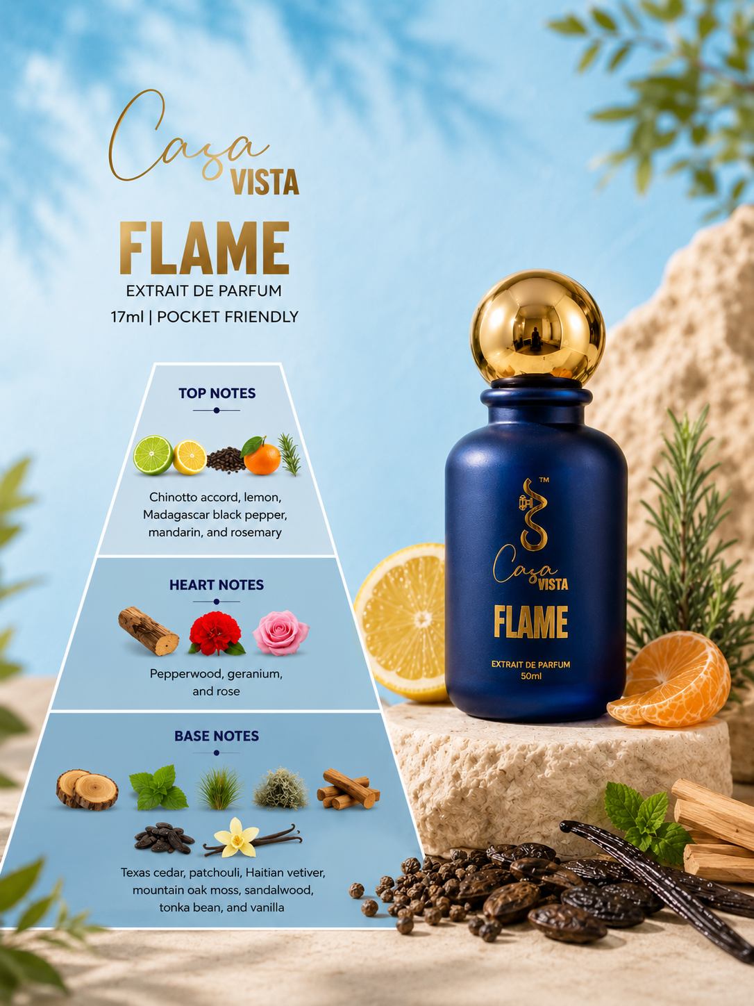 Flame – Bold Citrus & Sandalwood Eau de Parfum | 50ml