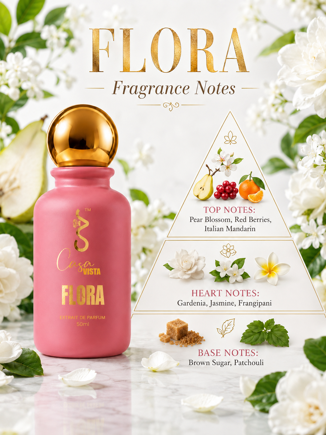 CV Flora – Fresh Floral Eau de Parfum for Her | 50ml
