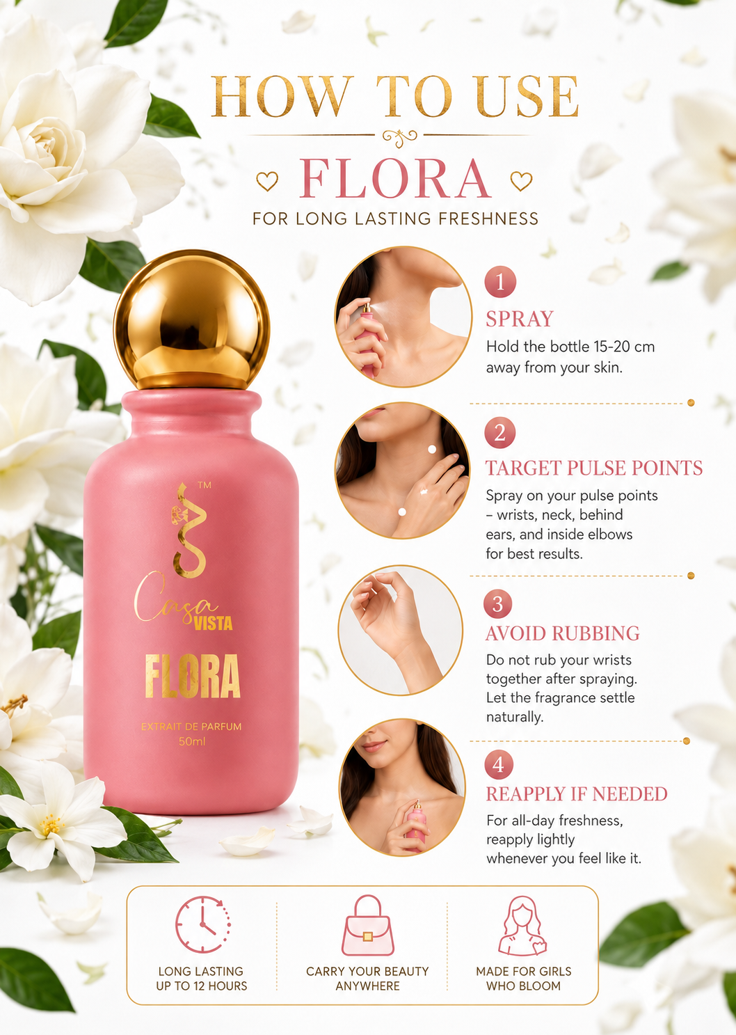 CV Flora – Fresh Floral Eau de Parfum for Her | 50ml